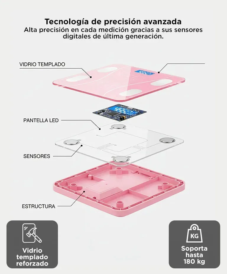 Balanza de Baño Digital App Vidrio Templado Pantalla LCD Alta Precisión 180kg Bluetooth