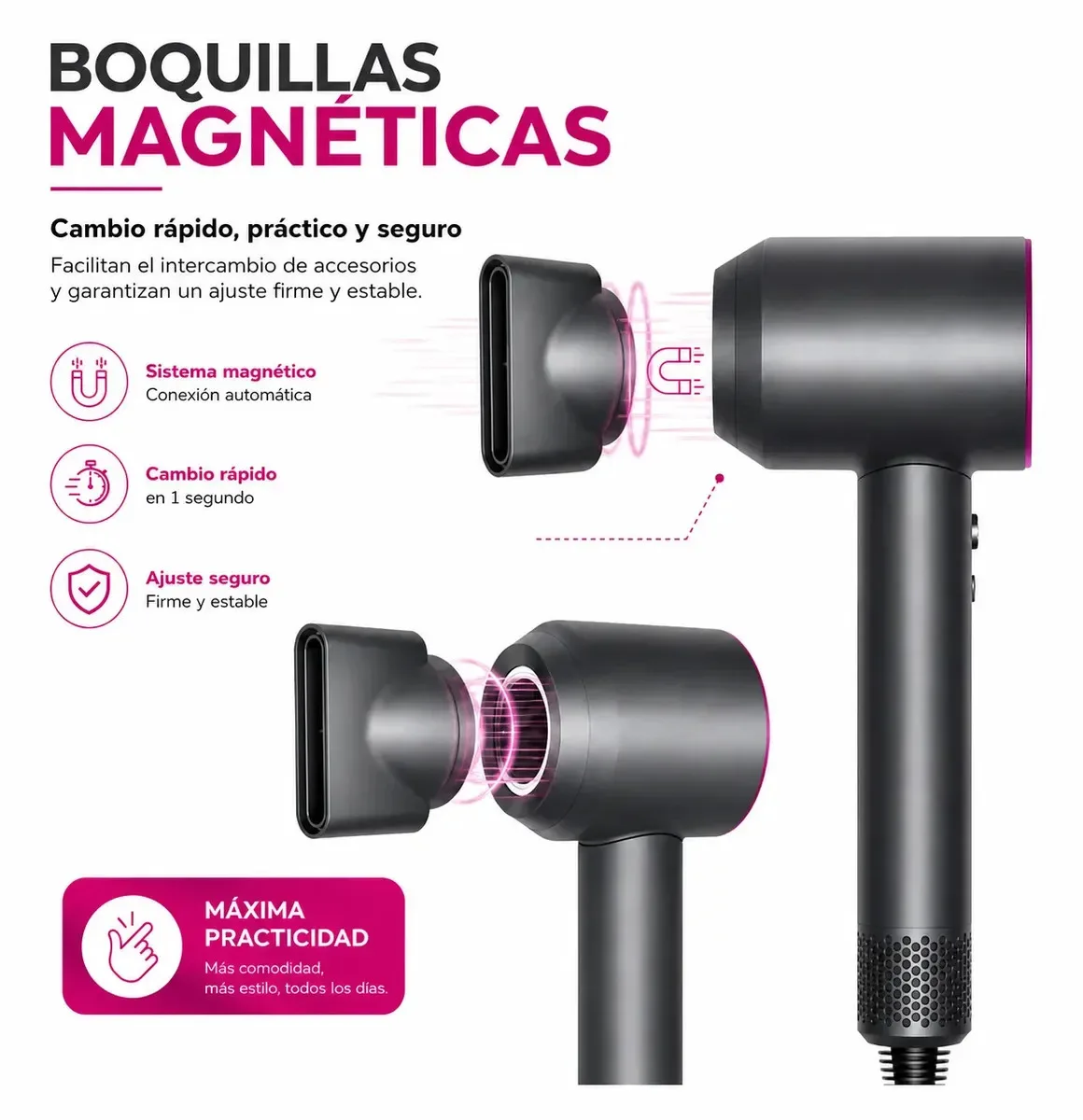 Secador de Pelo Profesional Iónico 1600W Con Soporte de Pared 