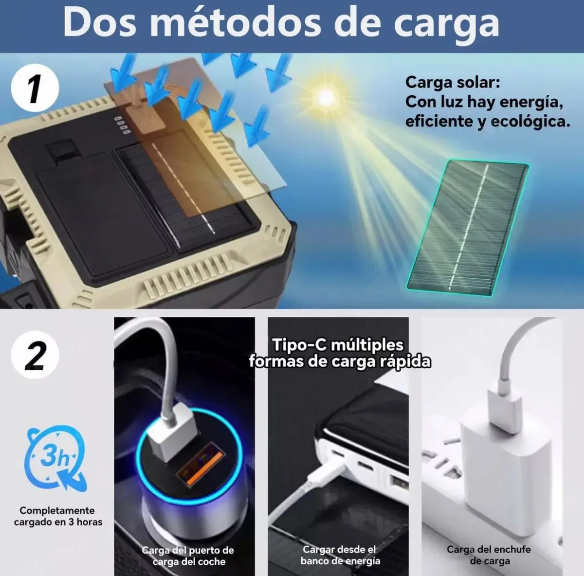 Linterna Frontal LED Solar Recargable Set Herramientas Emergencia Camping